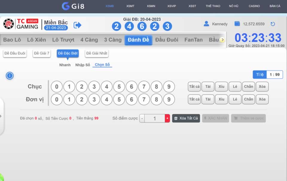Công ty game cấp Kl99 - Kl99