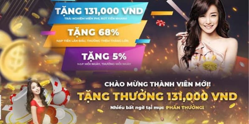 Tổ chức đối tác Gowin - Gowin