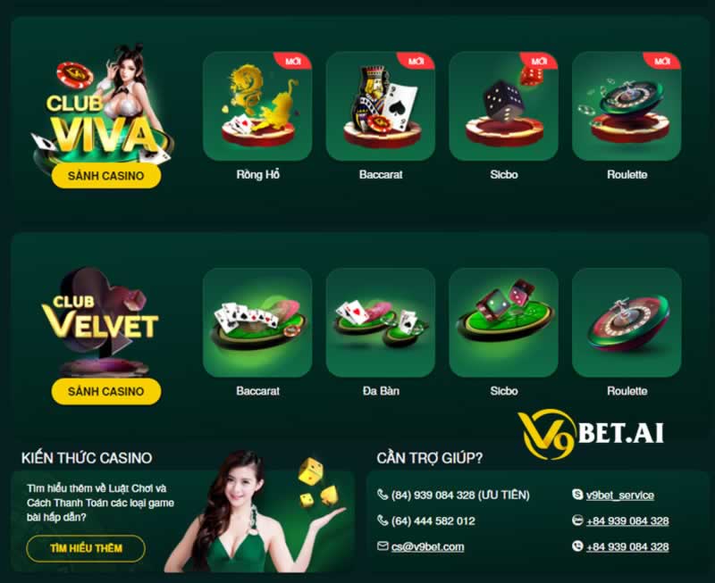 Mức độ ưu tiên và hiện đại hóa của các công ty game tầm cỡ Corona888 - Corona888