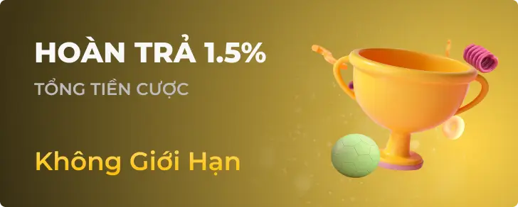 Tổng quan về Cổng thông tin trò chơi We88 Awards - We88