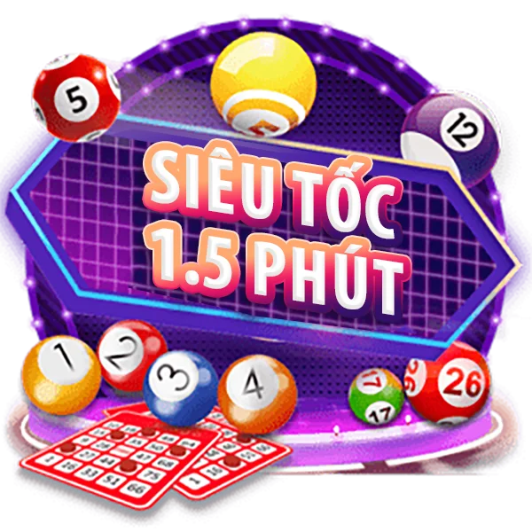 Sumvip Win có những tính năng chính nào? - Sumvip