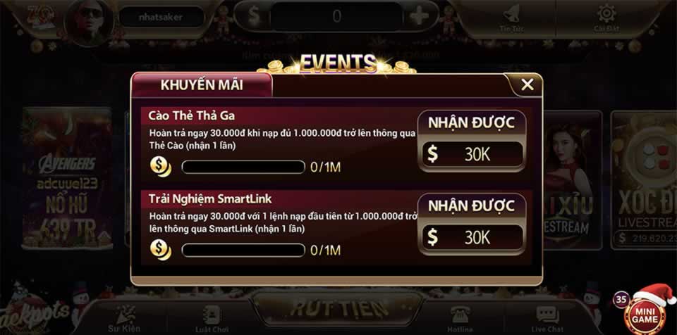 Tổng quan về các game di động cấp độ Sv88 - Sv88