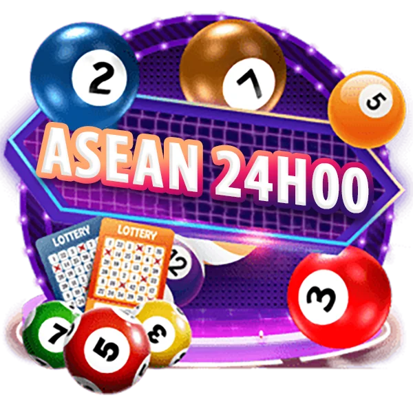 Hướng dẫn trò chơi Vn777 - Vn777
