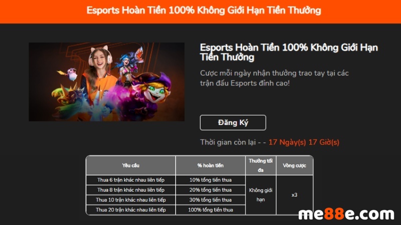 Thông tin an toàn cơ bản của Vb777 - Vb777